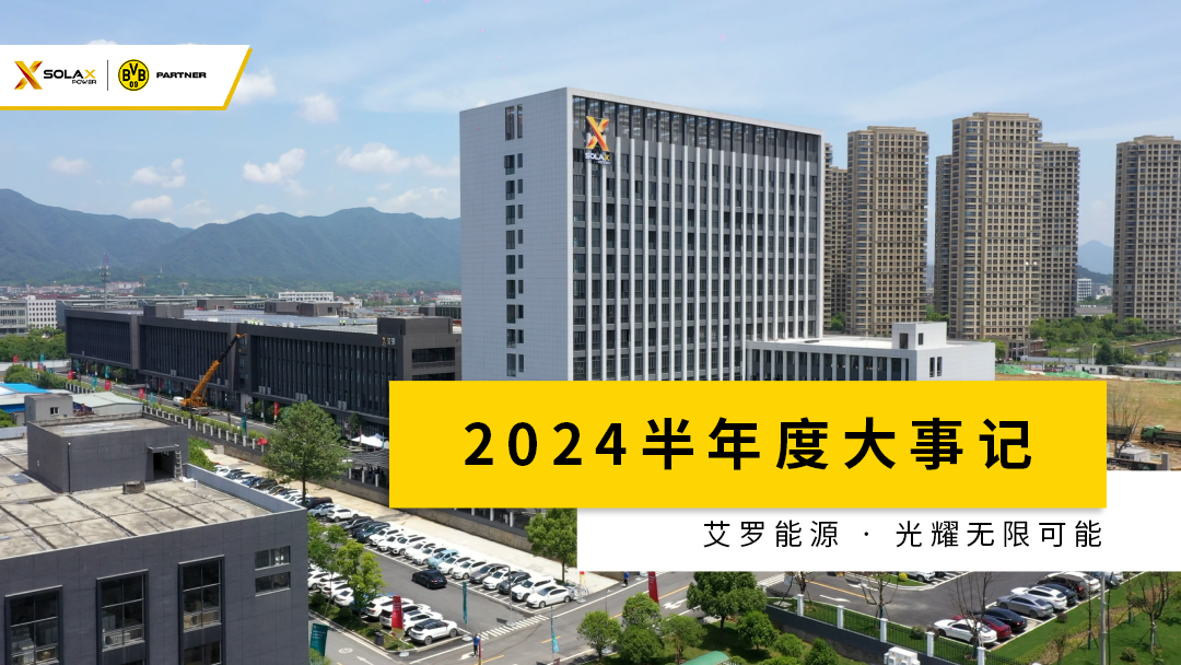 w66平台半年度大事记
